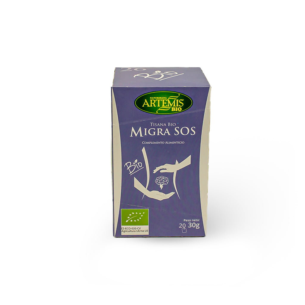 Migra SOS ECO-BIO