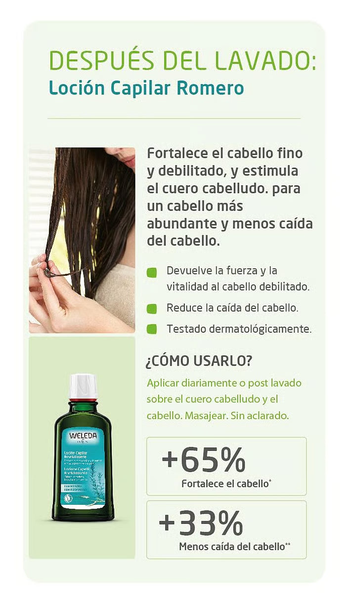 Loción Capilar Revitalizante de Romero - WELEDA