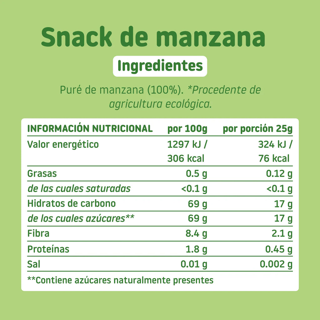 Sminolas Manzana Eco 25gr.