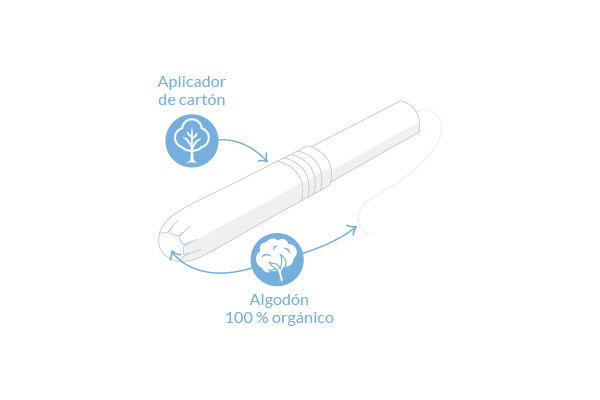 Tampones Eco + Aplicador 16 u.